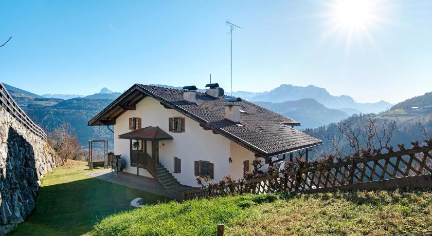 Malsethhof