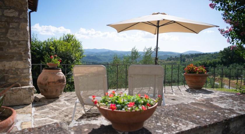 Agriturismo Fattoio alle Ripe
