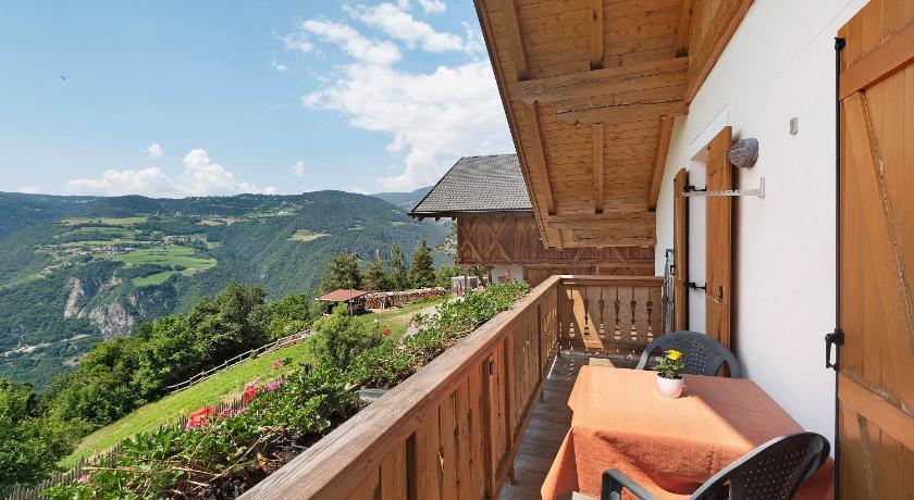 Stinerhof Panoramablick