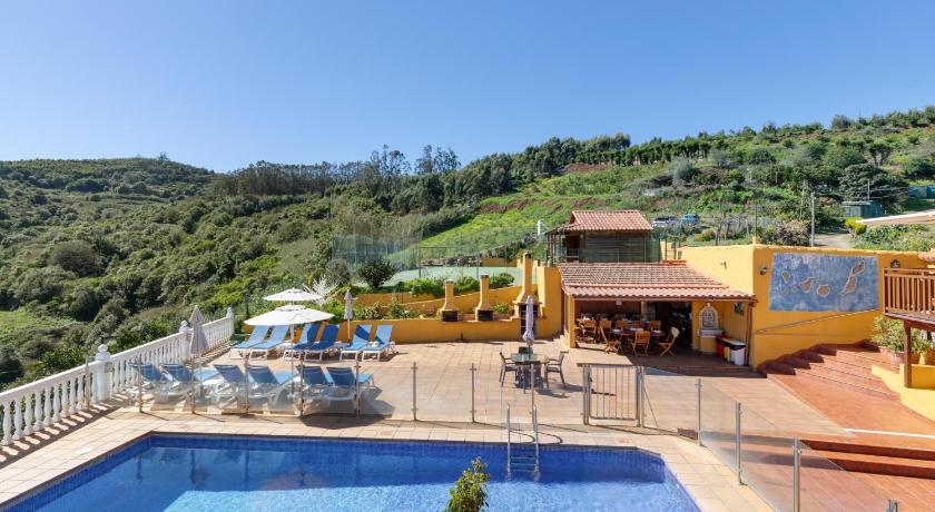 Lola And Rafael's Houses