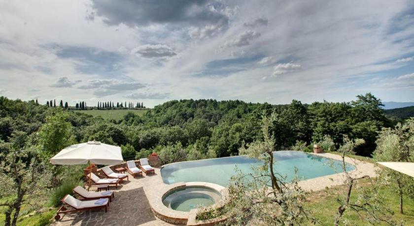 Villa Il Conventino