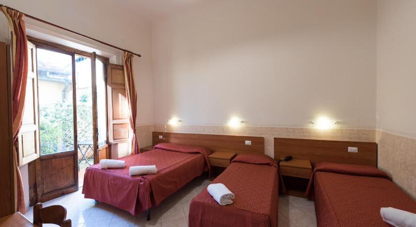 Hotel Palazzuolo