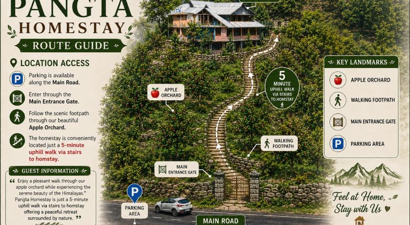 Pangta Homestay