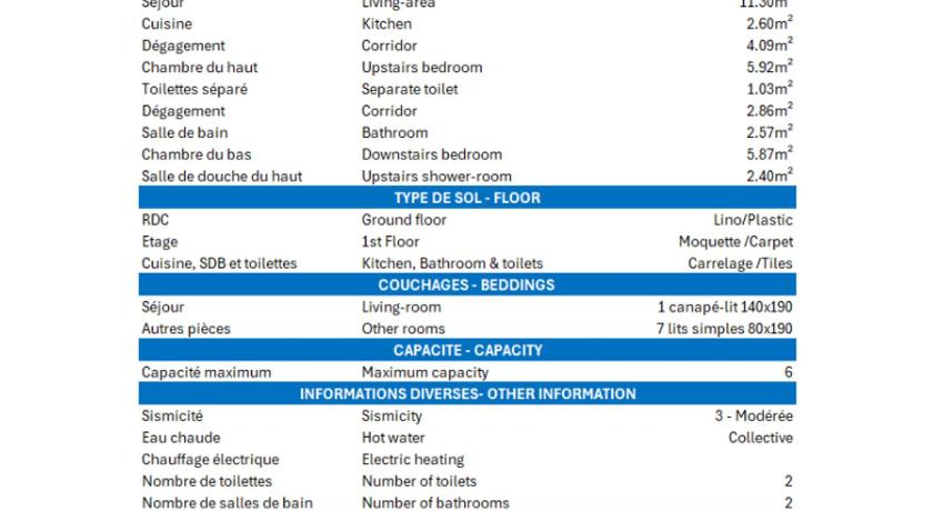 Image of Duplex Apartment 12