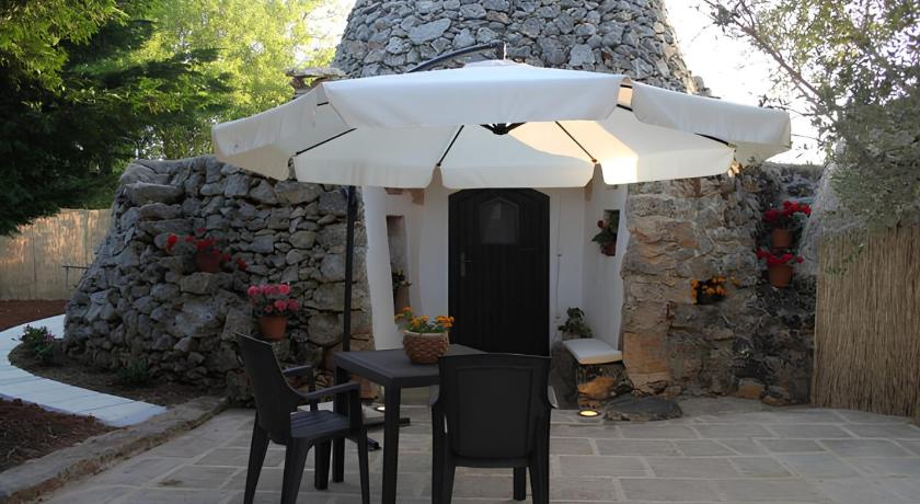Trullo Salento
