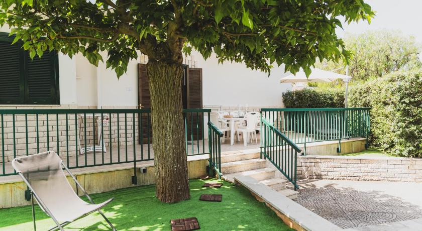 Villa Zoe