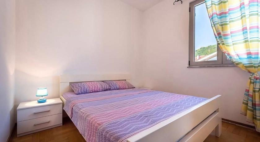 Kuća Pogleda