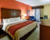 Comfort Inn Lexington Southeast
