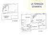 La terrazza di Marta