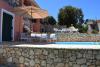Villa Thetis with pool where the sunsets fade away