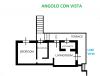 Angolo con Vista