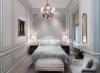 Hotel Sacher Wien