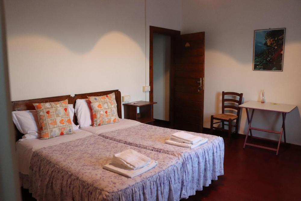 untagged
