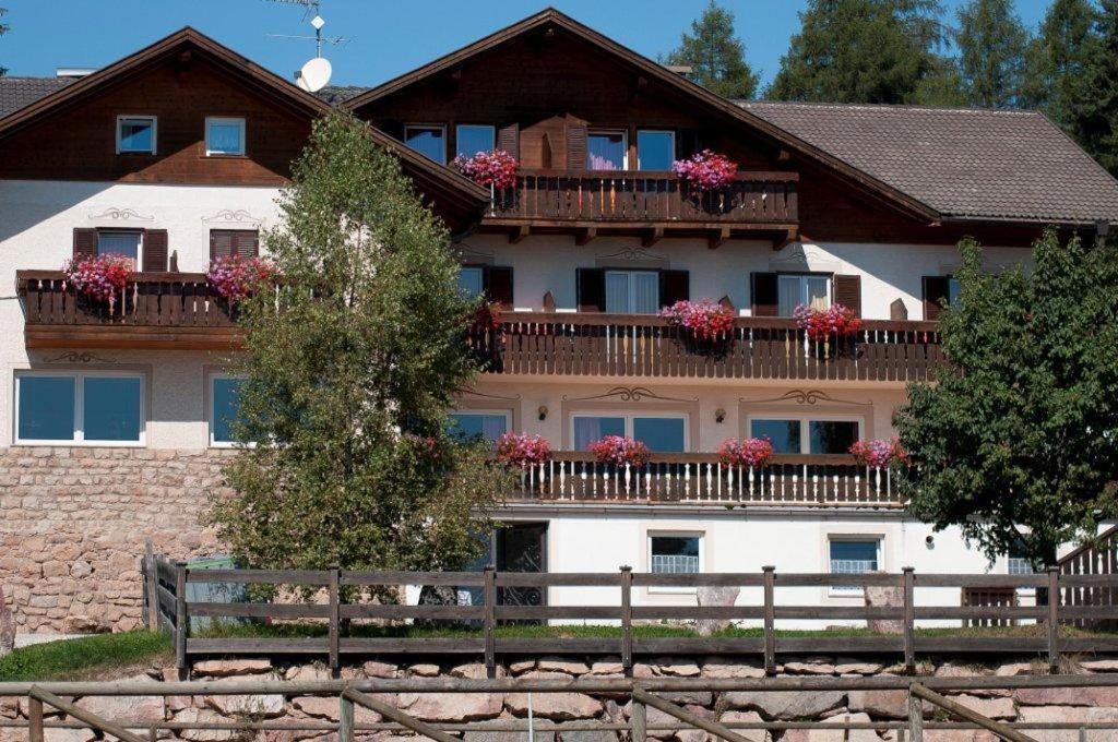 Reiterhof Edelweiss