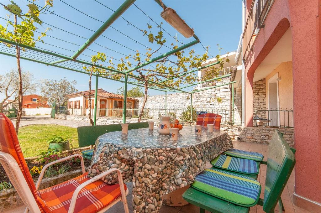 House Anton photo 1
