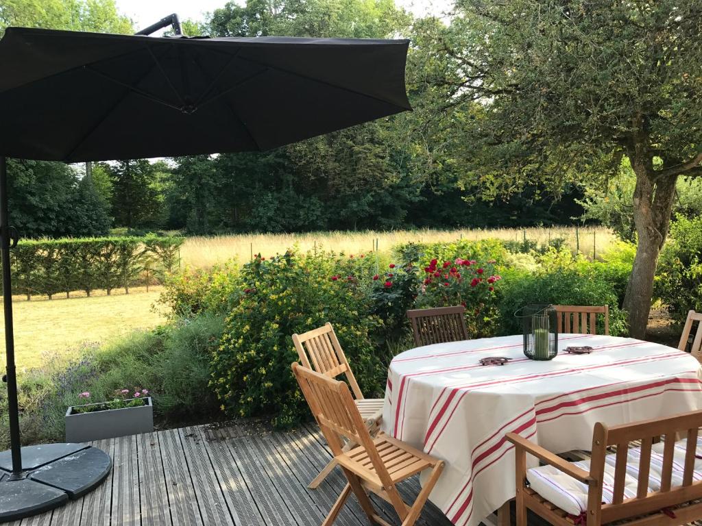 Belle Dépendance du Château le Parc avec sa piscine
