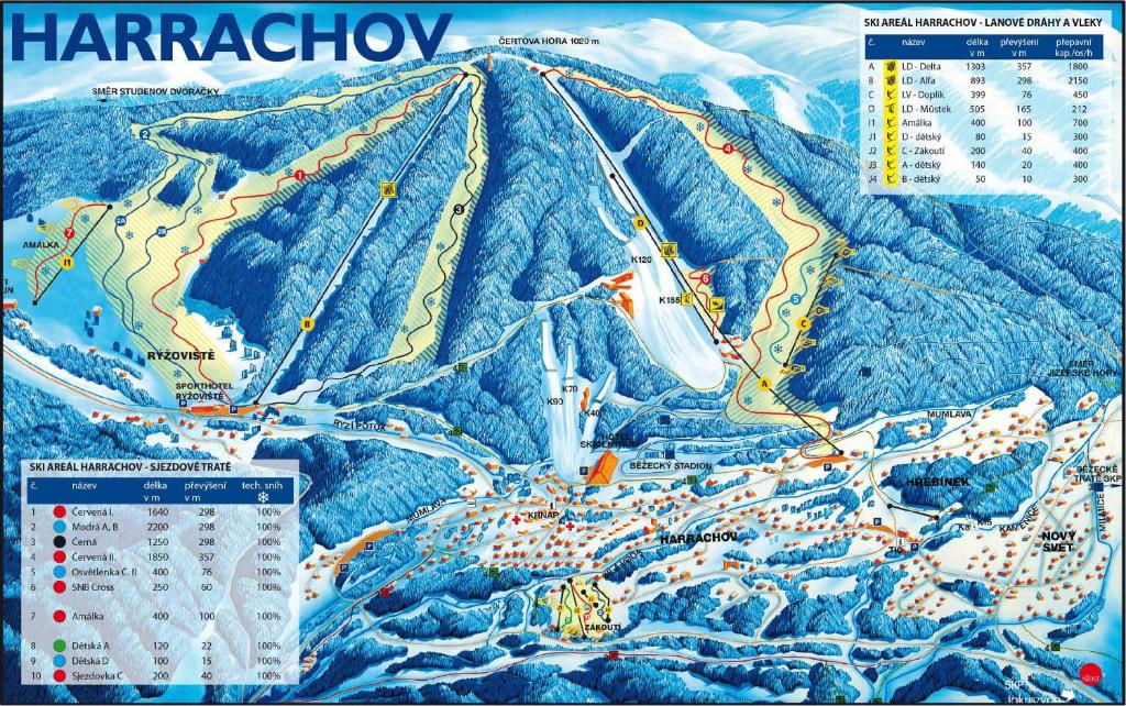 Harrachov Resident Apartments with Terrace photo 4