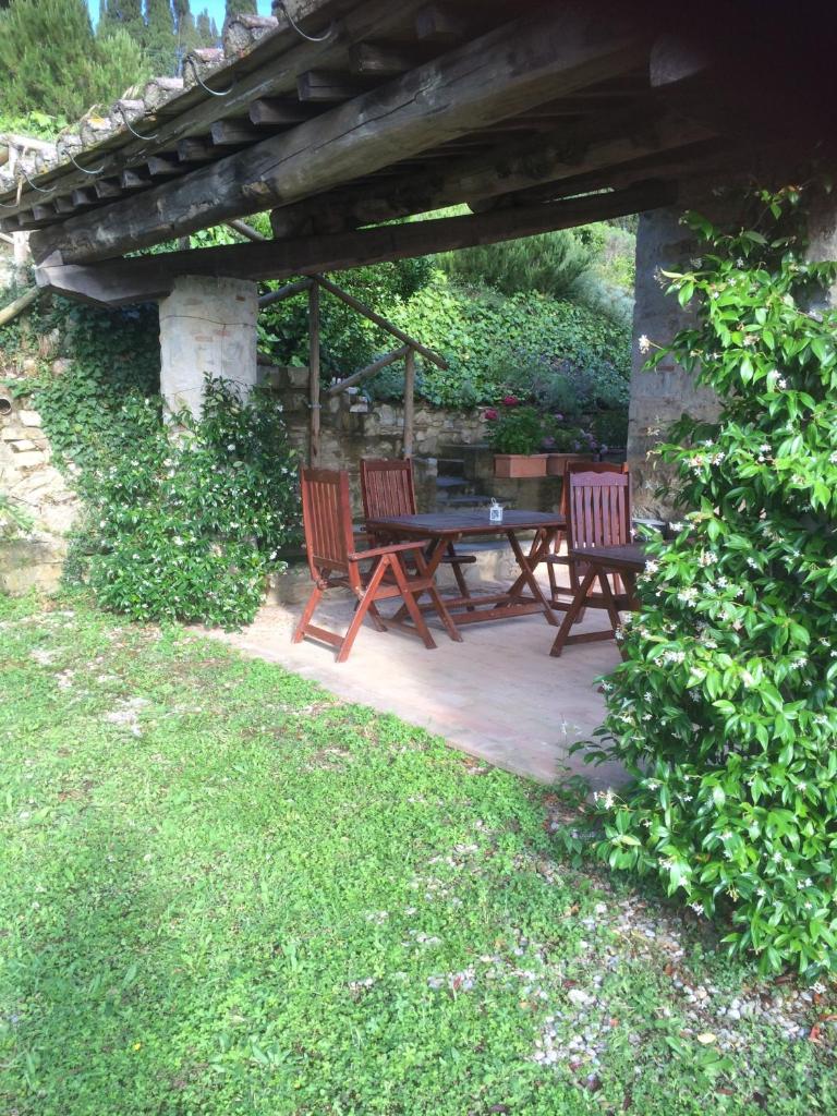 Residenzia Del Sogno photo 3