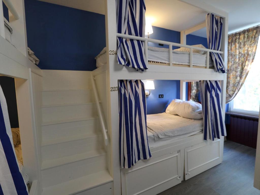 Grand Hostel Coconut, Milan