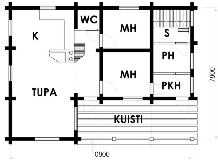 Joutsen Holiday Home photo 4