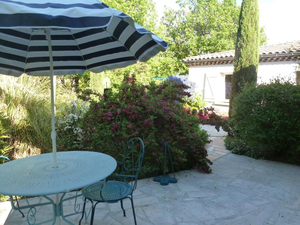 DOMAINE DU PLANAS - PATIO photo 4