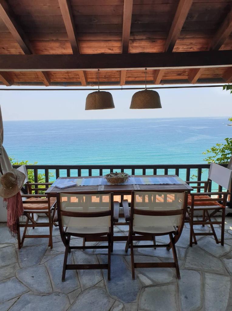 All about view Agios Ioannis Papa Nero