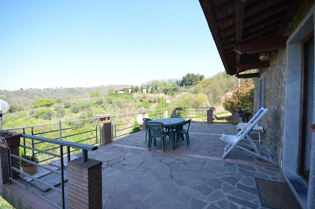 Casa Mela photo 4