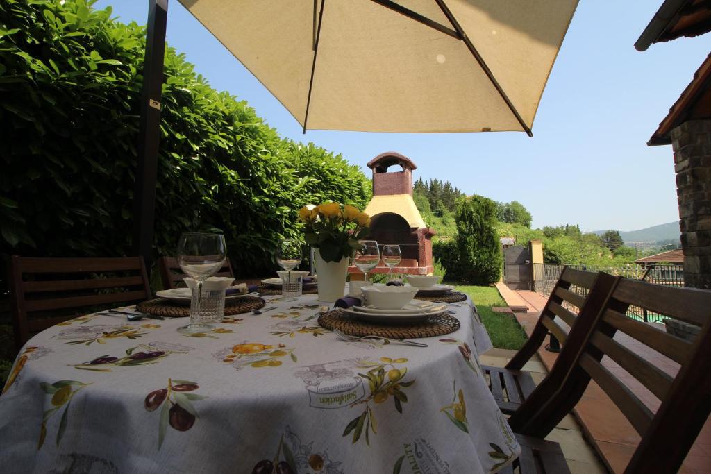 Villa Dei Sogni photo 1