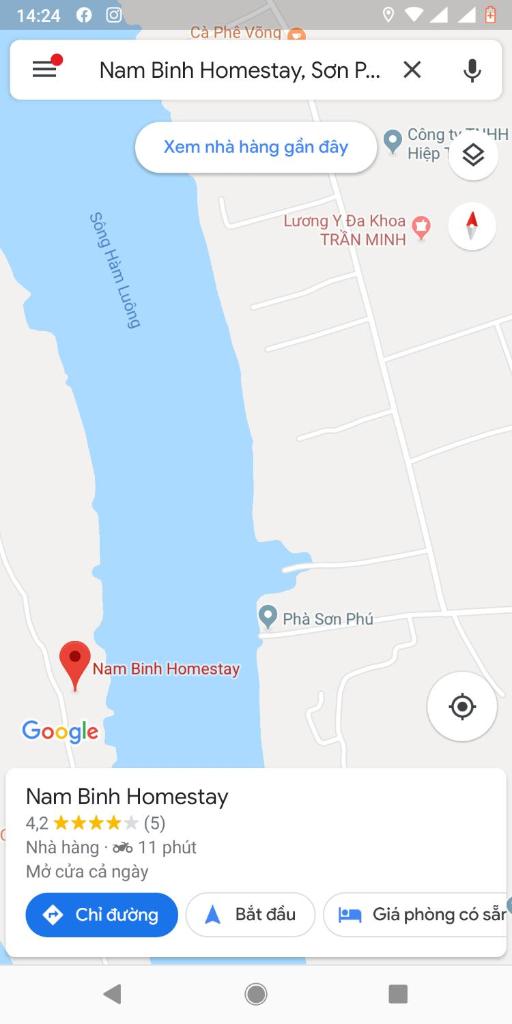 Nam Binh Homestay