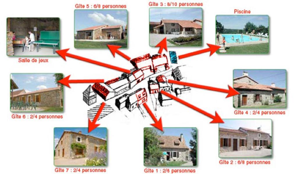 Villa Gites Chambre d hôtes avec piscine Dordogne 2-4-6-8-10 personnes photo 1