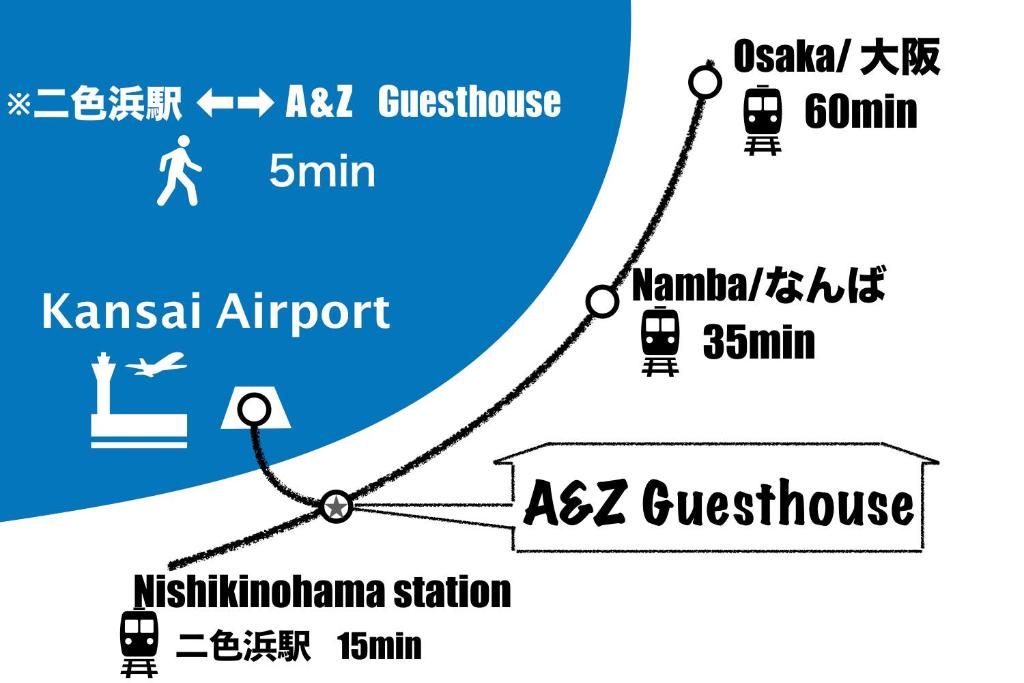 A&Z Guest House photo 2