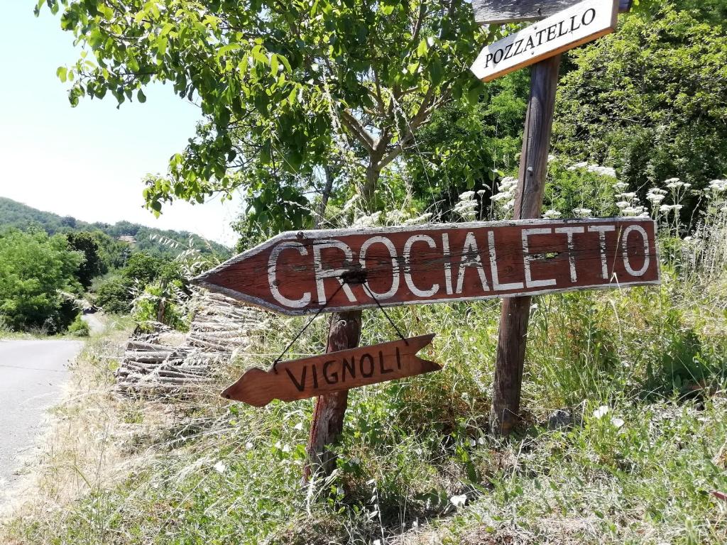 Vignoli photo 1