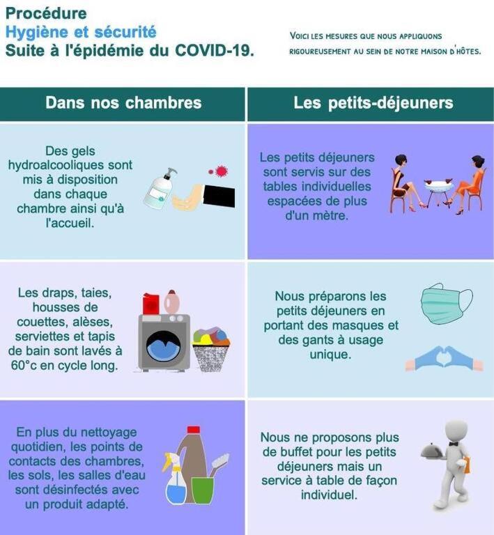 Logis de Riparfonds photo 1