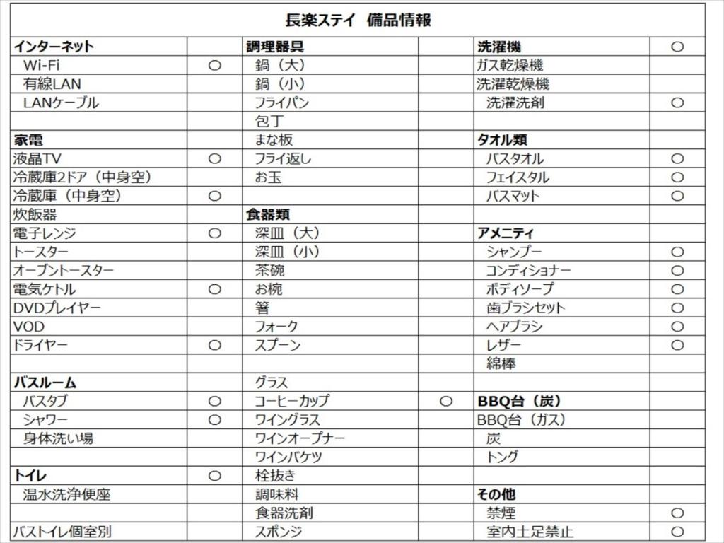 Kariyushi Condominium Ocean Hills Chouraku Stay photo 1