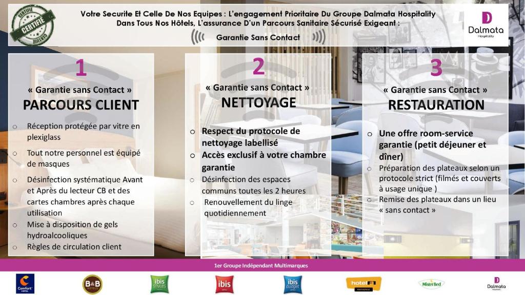Comfort Hotel Etampes photo 3