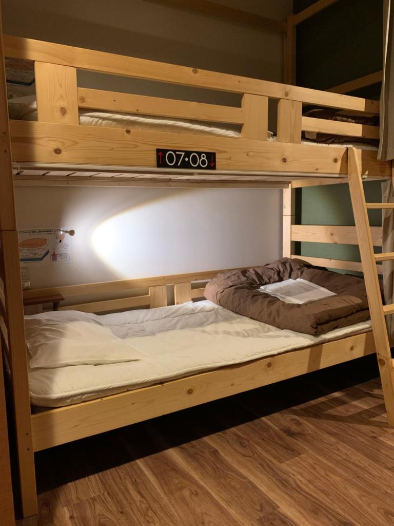 BEPPU ROJIURA stay&sauna photo 4