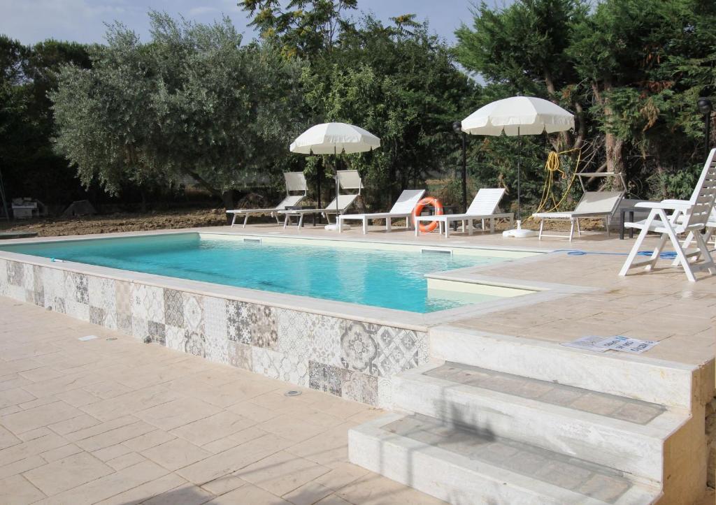 Abruzzo - Teramo tra Mare e Monti con piscina