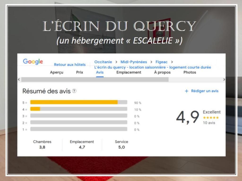 L'écrin du quercy photo 4