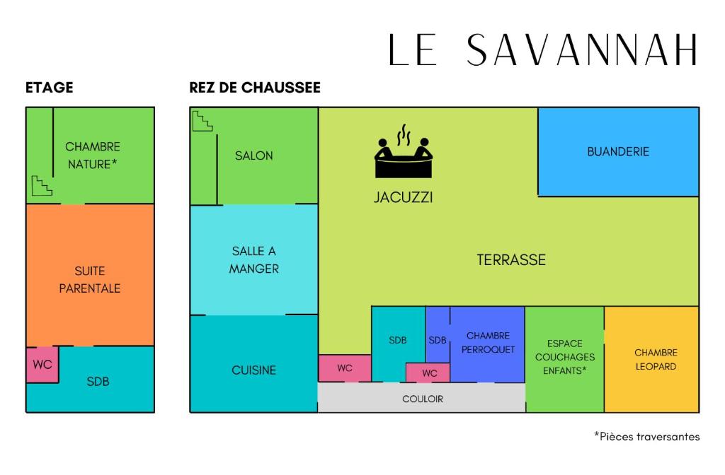 ''Le Savannah'' - Jacuzzi - A 3min du Zoo de Beauval photo 2