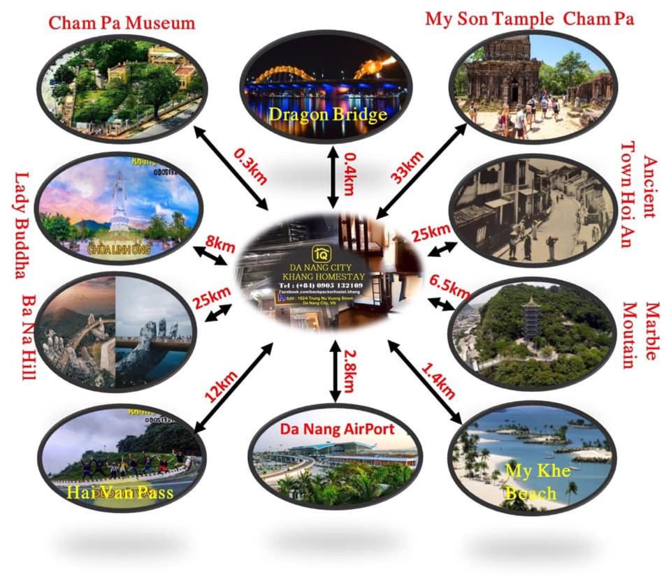 KHANG HOMESTAY