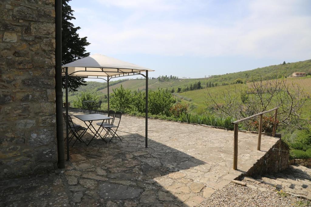 Agriturismo La Ferrozzola photo 2