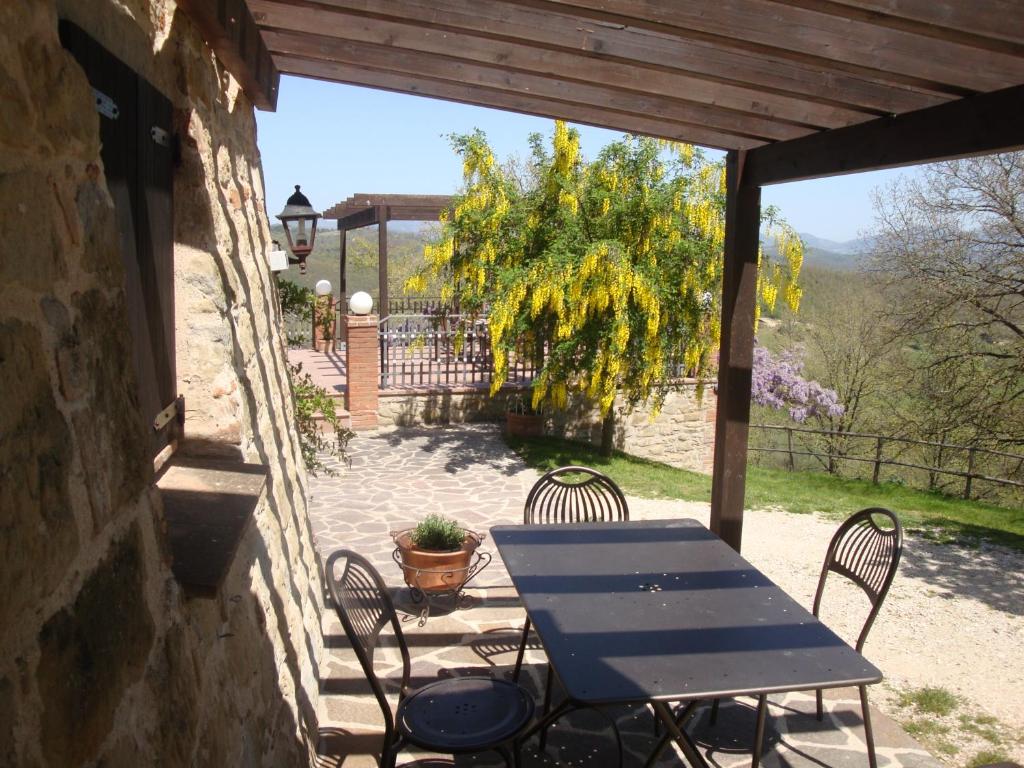 Farm Stay Agriturismo Semidimela photo 4