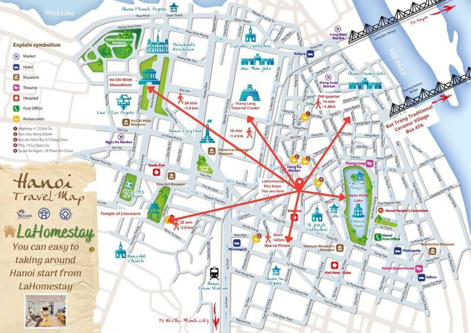 LaHomestay Phủ Doãn