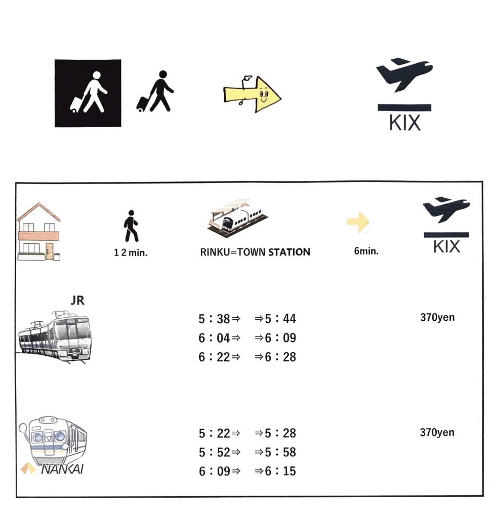 KIX House 和楽二号館 photo 1