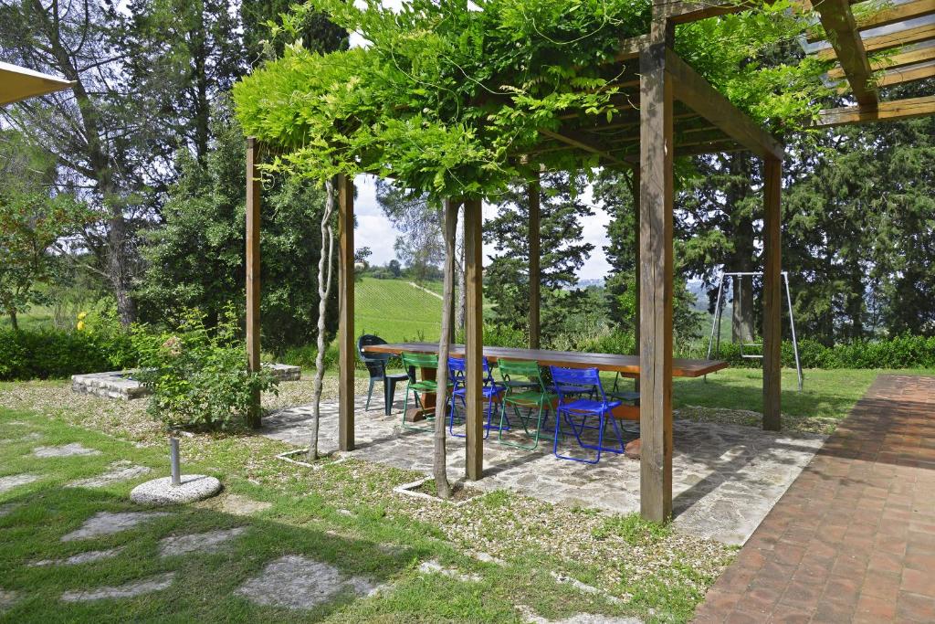 Podere Apostoli - Happy Rentals photo 4