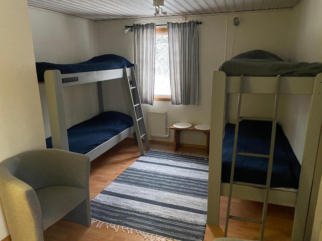 Fjällgården Grövelsjön Gamla Scoutgården, Malung