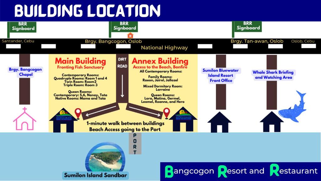 Island Front - Bangcogon Resort and Restaurant photo 4