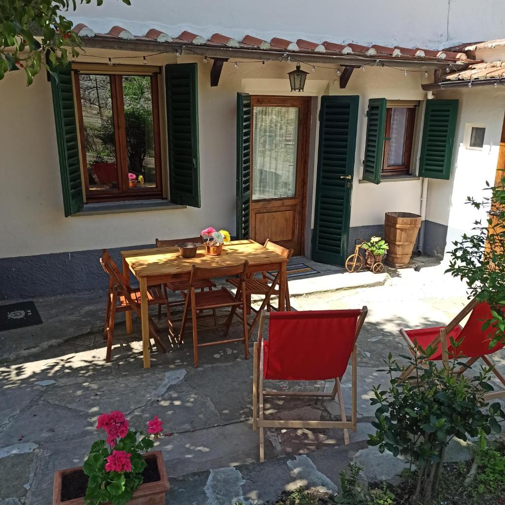 La casetta di campagna Alloggio nel Chianti photo 4