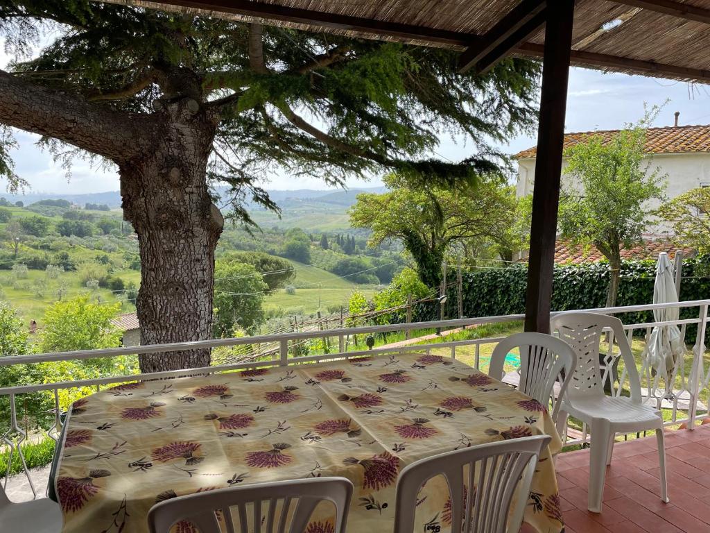 Casa Bianca Villa pool with sea view, fenced garden, barbecue by ToscanaTour photo 4