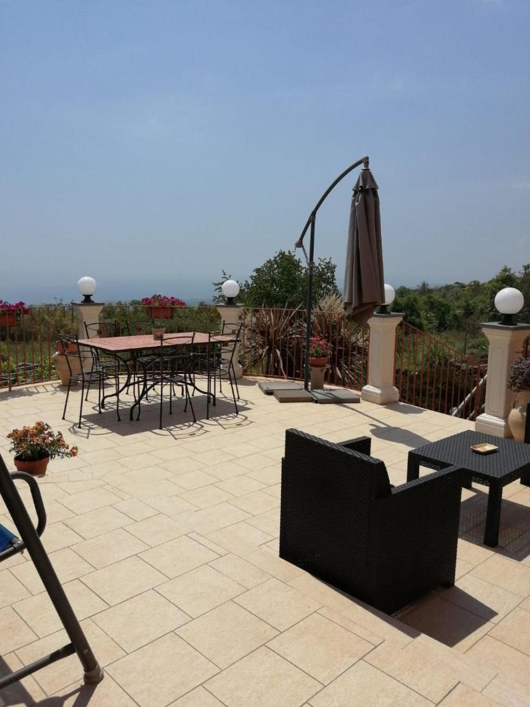 Villa Etna Masi'